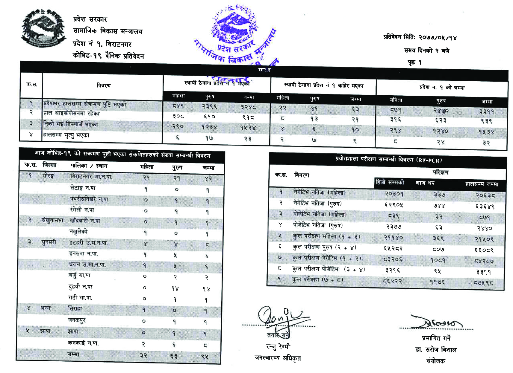 datea farak