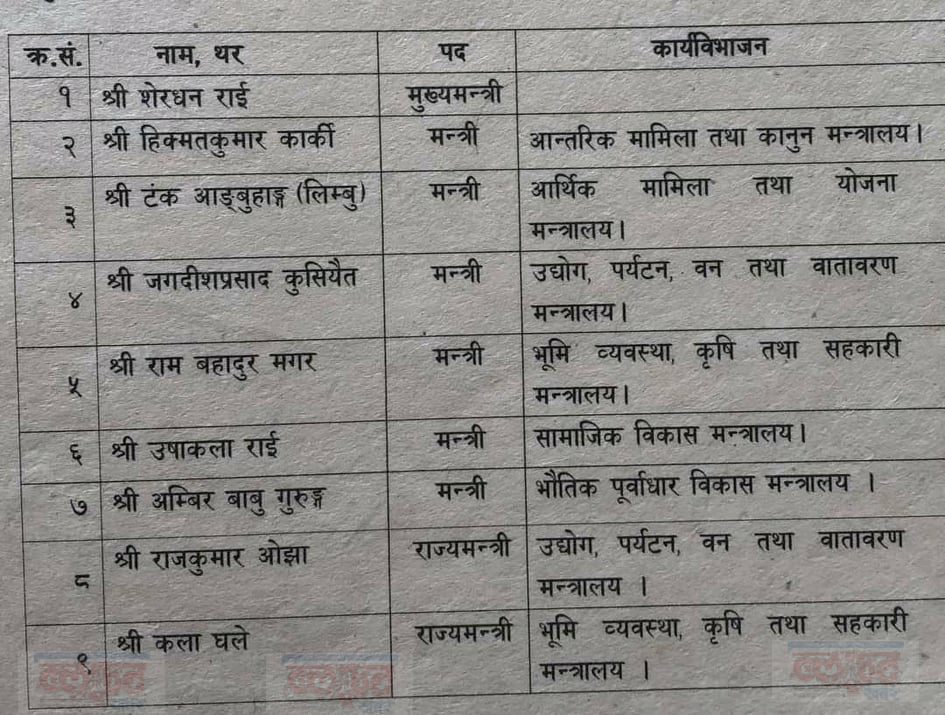 Mantri-Namawali